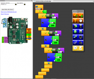 Pi-Bot program